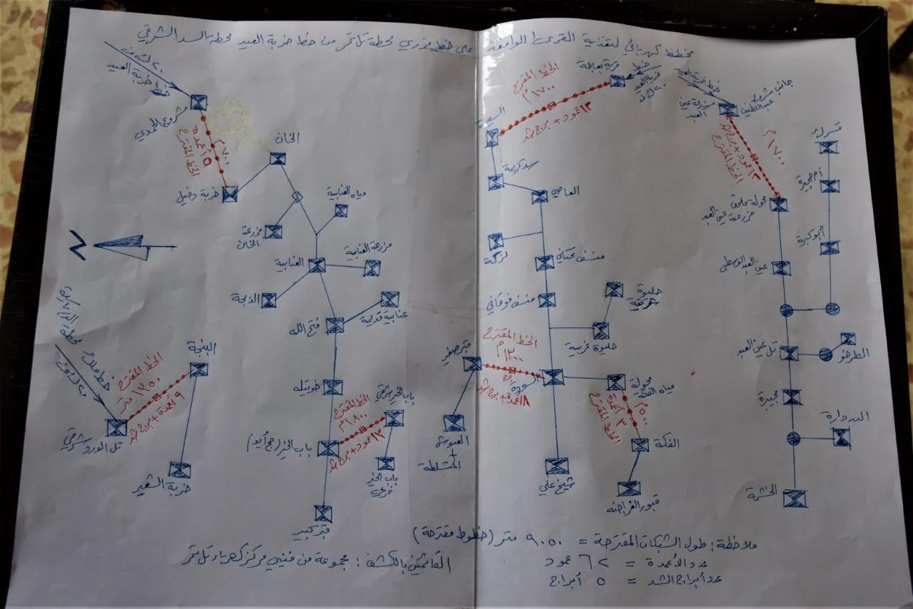 ​​​​​​​Rêveberiya Xweser pirsgirêka kehrebeyê li Til Temirê çareser dike