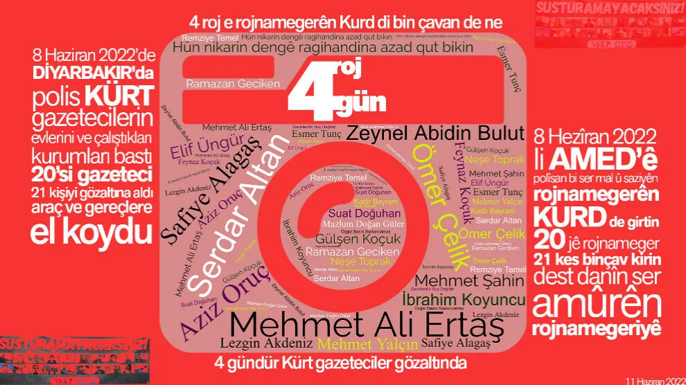 ​​​​​​​Peyama rojnamevanên destgîrkirî: AKP-MHP nikarin ji karê me re bibin asteng