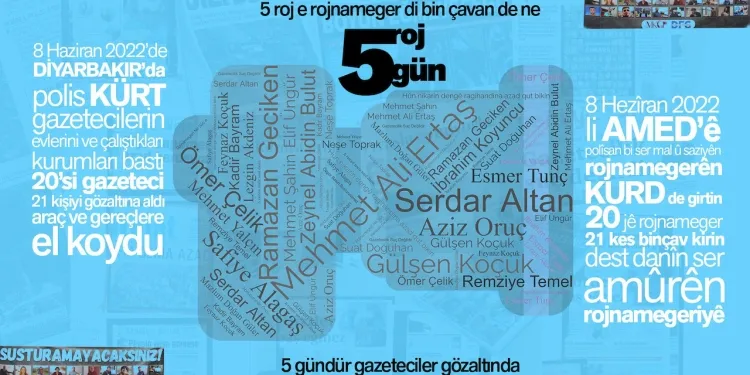 185 rojnamegeran têkildarî destgîrkirina hevpîşeyên xwe daxuyaniyek da