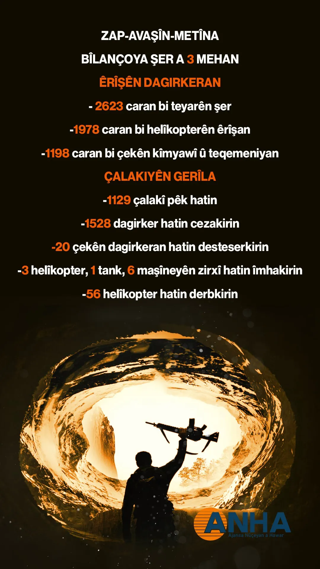 ZAP-AVAŞÎN-METÎNA