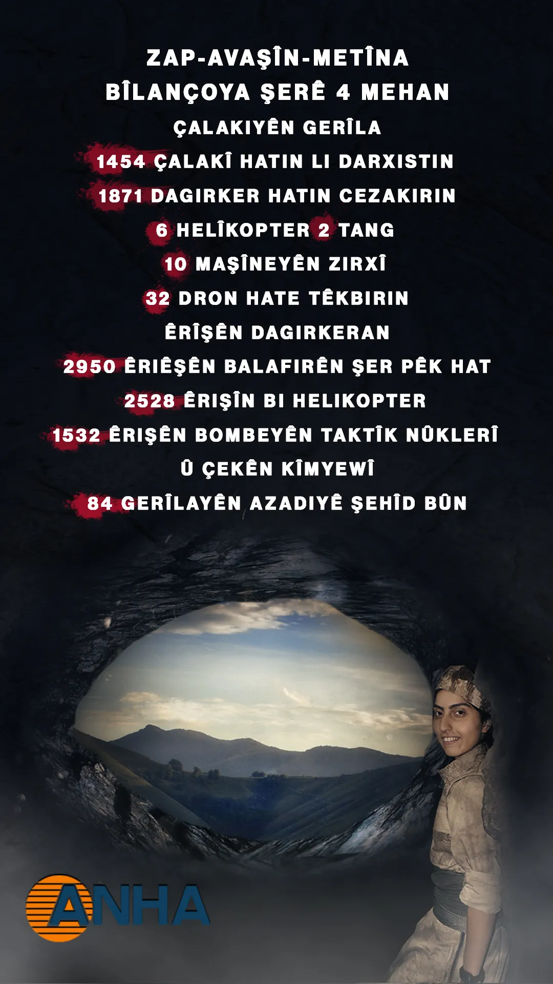 ZAP-AVAŞÎN-METÎNA BÎLANÇOYA ŞERÊ 4 MEHAN