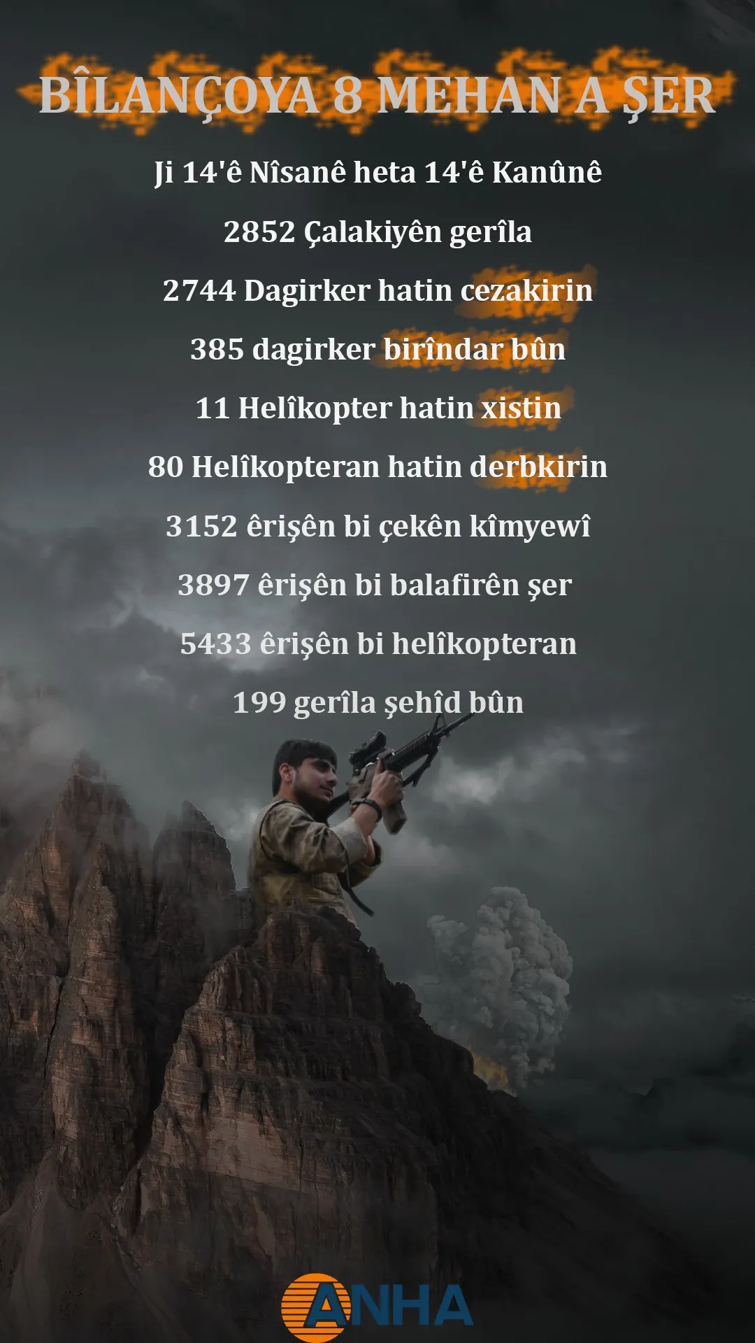 BÎLANÇOYA 8 MEHAN A ŞER
