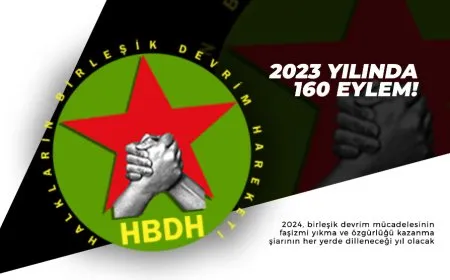 HBDH: Me di sala 2023’an de 160 çalakî pêk anîn