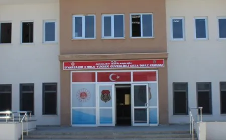 Li Amedê gardiyanan êrîşî 6 girtiyan kirin