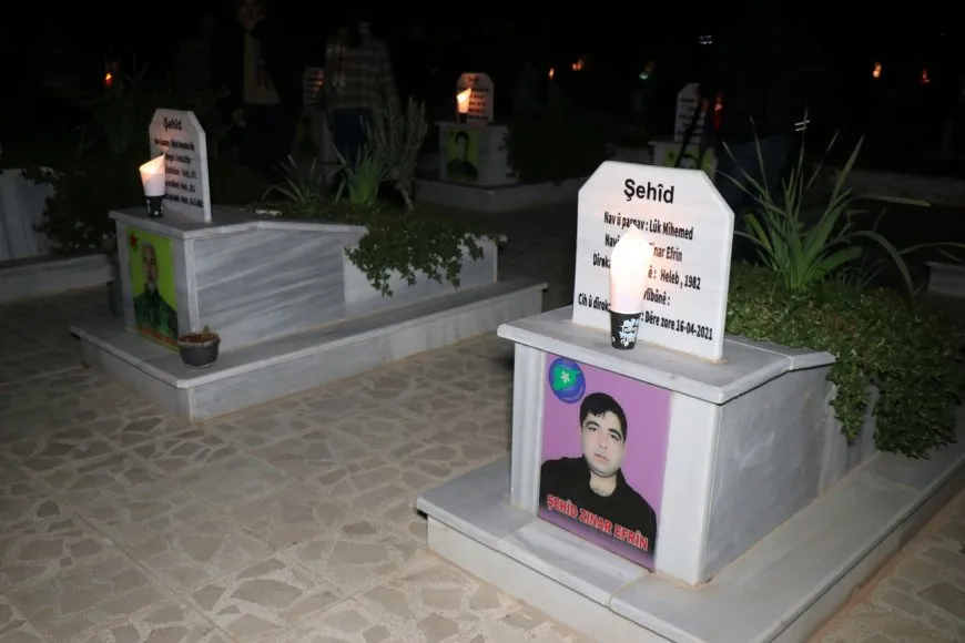Yekitiya Jinên Ciwan a Helebê şehîd Sara û Bîşeng bi bîr anîn