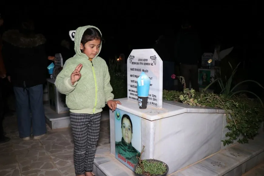 Yekitiya Jinên Ciwan a Helebê şehîd Sara û Bîşeng bi bîr anîn