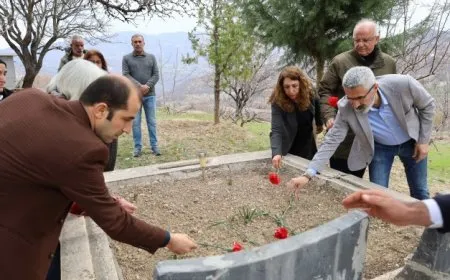 ‘Agirê ku Mazlum Dogan pêxistibû îro bûye meşaleya azadiyê’