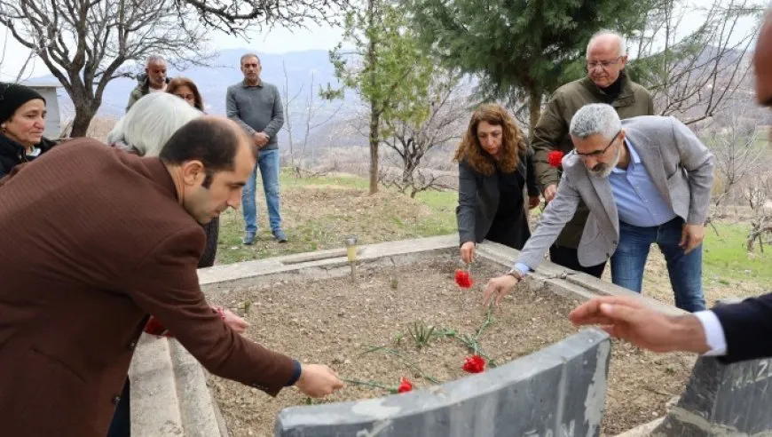 ‘Agirê ku Mazlum Dogan pêxistibû îro bûye meşaleya azadiyê’