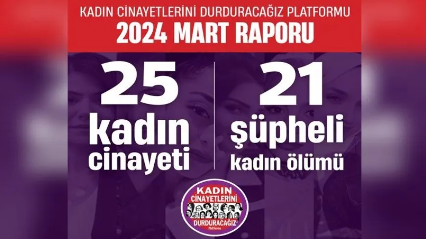 KCDP: Di meha adarê de 25 jin hatin qetilkirin
