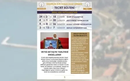 Bultena Tecrîdê: 2 sal 13 meh û 7 roj in ‘Tecrîdêke mûtleq’ heye
