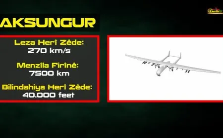 Dîmenên xistina SÎHA’ya AKSÛNGÛR hatin weşandin