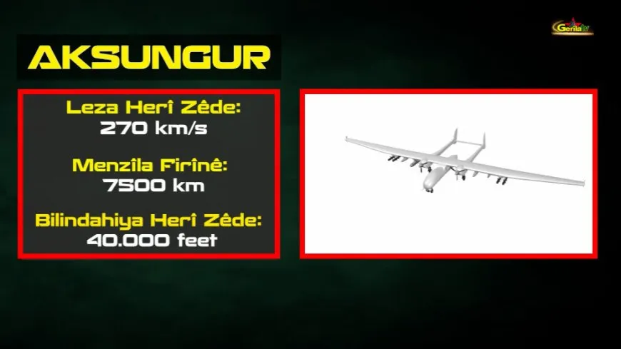 Dîmenên xistina SÎHA’ya AKSÛNGÛR hatin weşandin