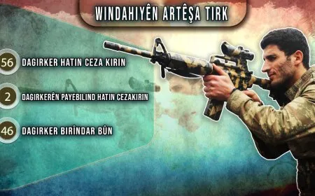 Bîlançoya Tîrmehê: SÎHA'yek û 2 helîkopter hatin xistin, 56 dagirker hatin cezakirin