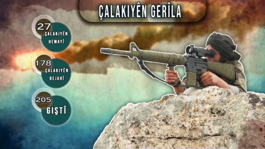 Bîlançoya Tîrmehê: SÎHA'yek û 2 helîkopter hatin xistin, 56 dagirker hatin cezakirin
