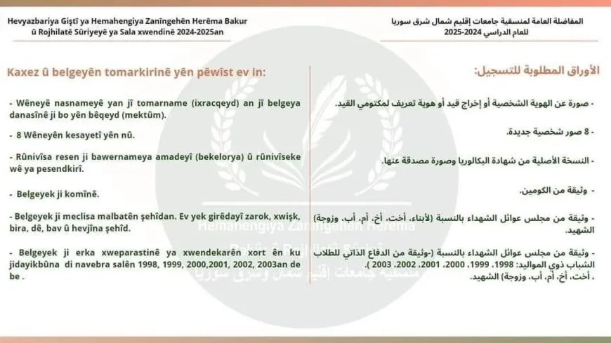 Hevyazbariya Giştî ya Hemaheniya Zanîngehên Herêma Bakur û Rojhilatê Sûriyeyê derket