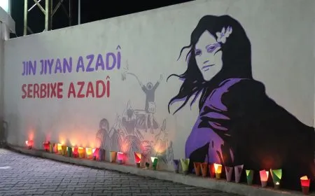 ʹJinan bi felsefeya ʹJin, Jiyan, Azadîʹ bersiva pergalên dijber daʹ