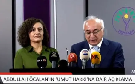 ‘Prosedura binpêkirinê bidin destpêkirin’