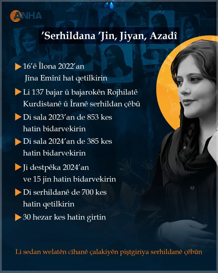 serhildana  jin, jiyan, azadî