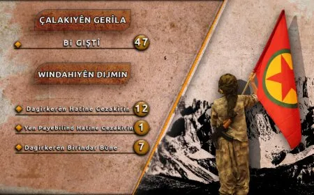 HPG: Meha Mijdarê 13 dagirker hatin cezakirin