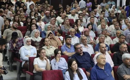Li Kobanê Komxebata Yekrêzî û Yekhelwesta Kurdî