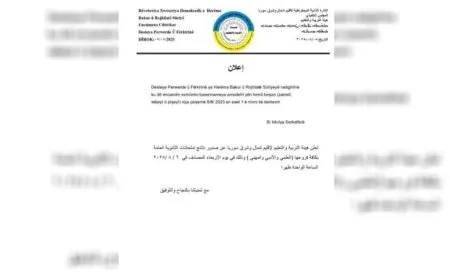 Desteya Perwerde û Fêrkirinê dema encamên ezmûnên amadehî aşkera kir