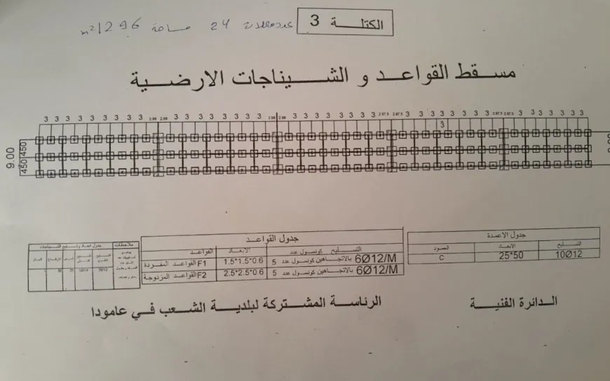 Şaredariya Amûdê dest bi xebata sûka sebzeyan kir