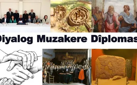 Dîyalog, muzakere, dîplomasî