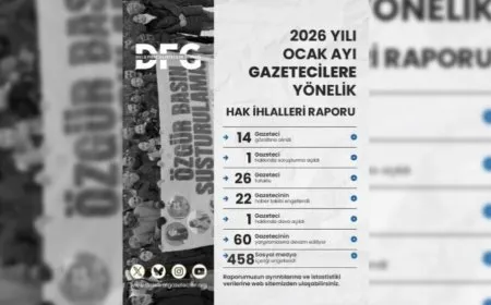 Li Tirkiyeyê di meha Çileyê de 14 rojnamevan hatin binçavkirin û yek hat girtin