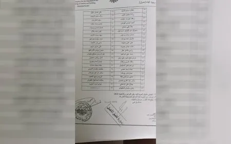 Hikumeta demkî 75 karmend ji kar derxistin
