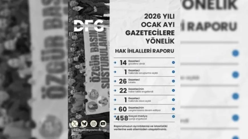 Li Tirkiyeyê di meha Çileyê de 14 rojnamevan hatin binçavkirin û yek hat girtin