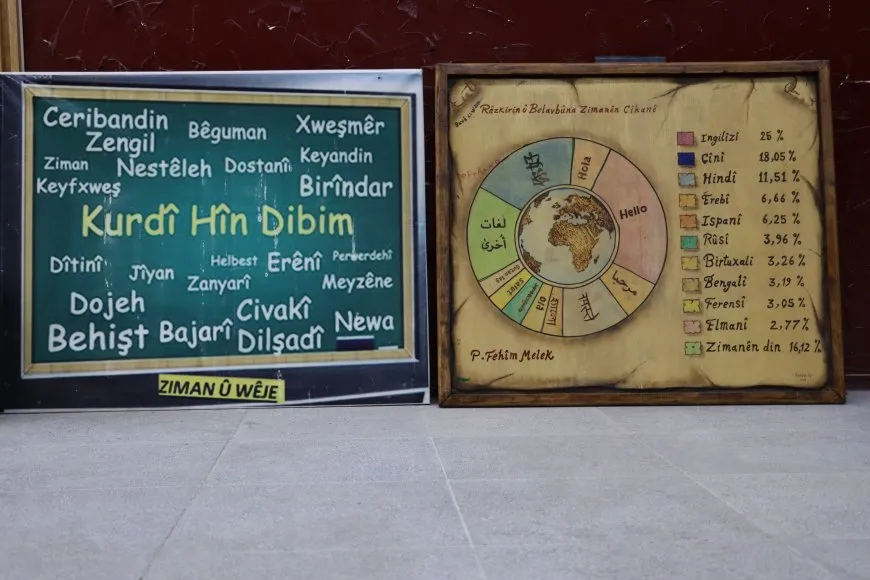 Zanîngeha Rojava şevbuhêrkek li dar xist