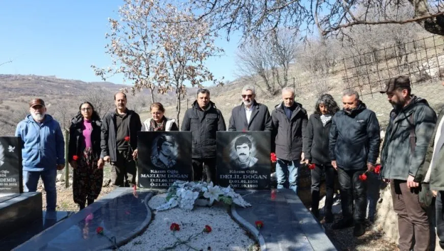 Mazlum Dogan û Delîl Dogan li ser gorên xwe hatin bibîranîn
