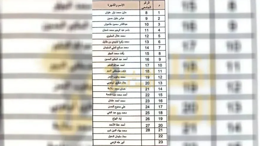 Zanîngeha Idlibê îmtiyazên akademîk dan berpirsên îdarî û siyasî