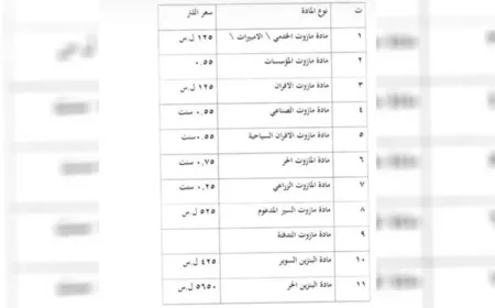 Rêveberiya Sotemeniyê lîsteyek nû ya bihayên mazotê derxist