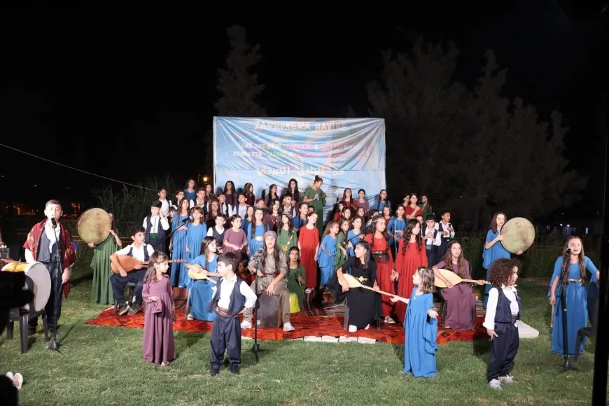 Navenda Dicle: Navenda  parastina nasnameya Kurdî û pêşxistina behreyan