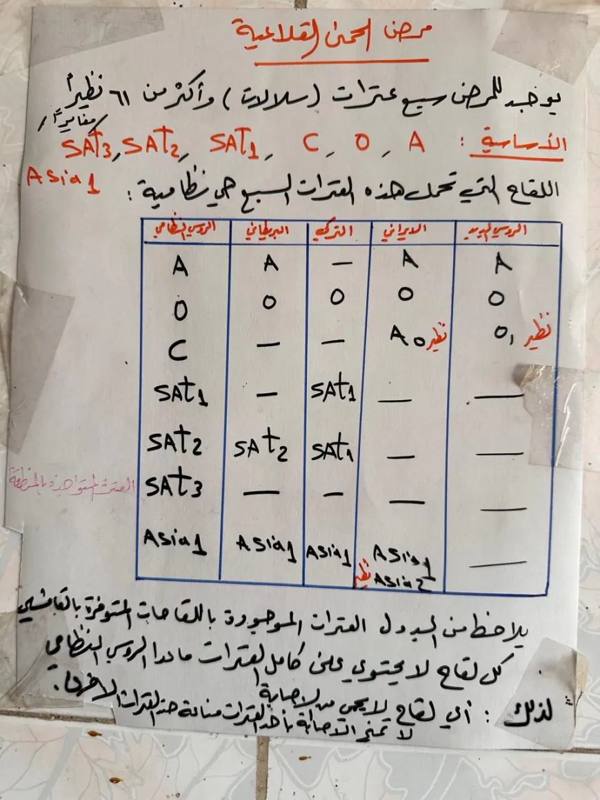 Ji ber nexweşiyên mewsimî û kêmbûna vaksînan li Qamişloyê sewaldarî kêm dibe