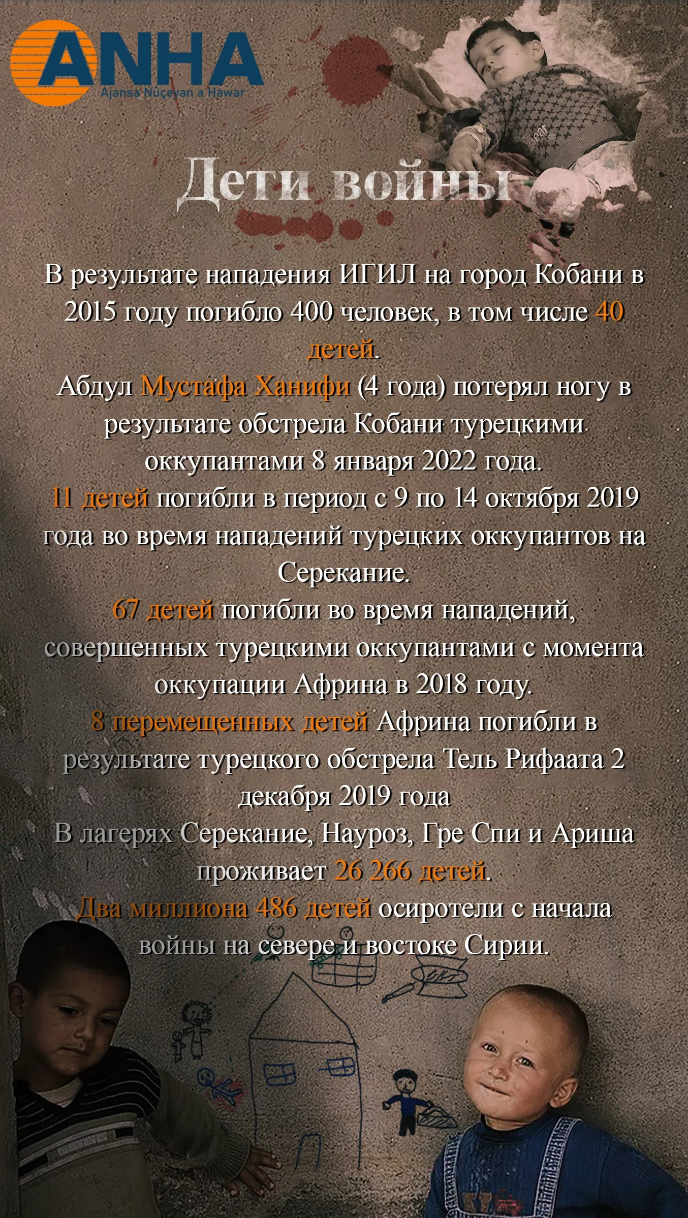 Дети войны