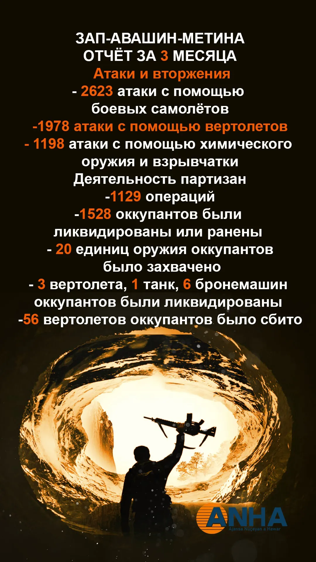 ЗАП-АВАШИН-МЕТИНА