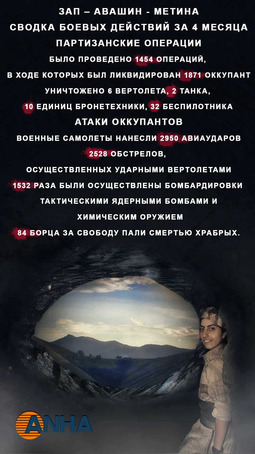 Зап – Авашин - Метина Сводка боевых действий за 4 месяца