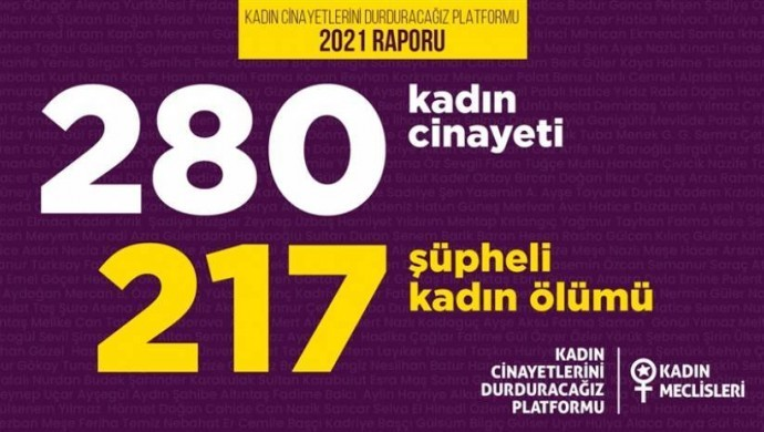 Türkiye’de 2021 yılında 280 kadın katledildi